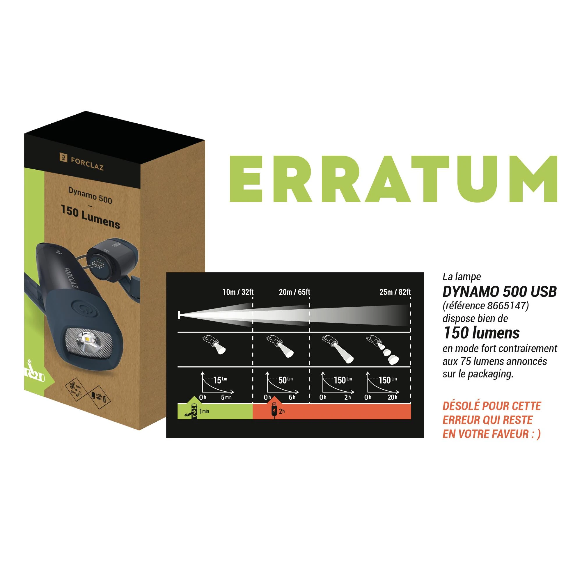 Forclaz Dynamoc 500 Camping USB Flashlight - Image 2